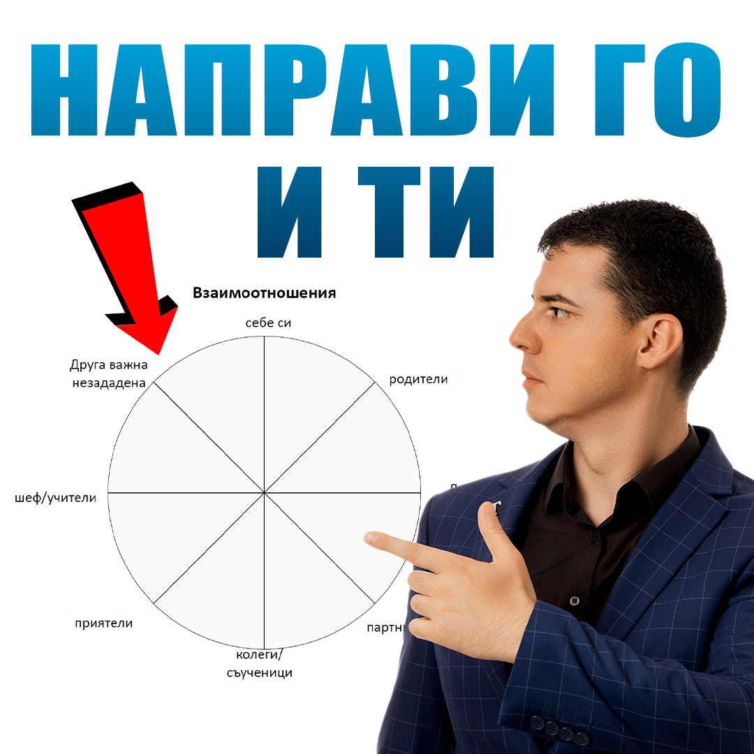 Колелото-на-Живота